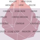 Xtudr - Lee o Escribe lo más oscuro: Escribe tu deseo mental más difícil de materializar.
Puede que si lo escribes o lo lees escrito el eco llegue a algún lado.
