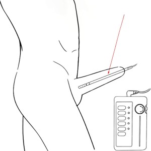 Cruising Gay: ElectroSex Asturias