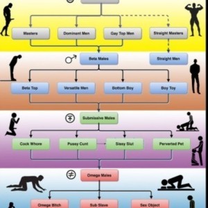 Xtudr - BUSCOomega:  SI BUSCAS QUE TE CALIENTEN EL AGUJERO SIGUE BUSCANDO. QUIERO INFERIOR Q M LO HAGAN PASAR DE PUTA MADRE. SUMISOS  PARA U...