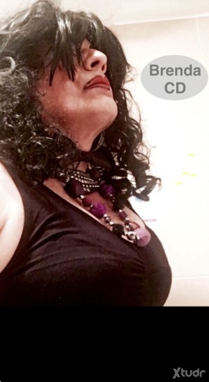 Xtudr - Brenda_CD: Hola, soy chic@ CD ( crossdresser) sissy pasiv@ y sumis@. 
Bajo el rol nenaza totalmente depilada, usando lencería, peluc...