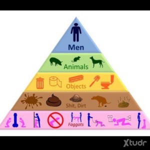 Xtudr - Maxholland: Soy un ciber-amo joven que le gustan los esclavos sumisos que saben su lugar (no mando fotos)