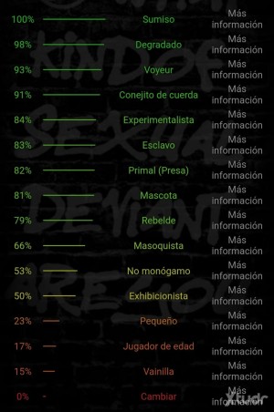 Xtudr - Esclavo_Pasivo_Sumiso: Esclavo en busca de amo para relación 24/7