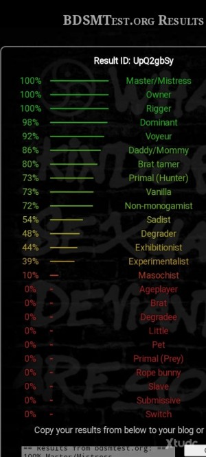 Xtudr - Rennnie: Need A male slave to enjoy doing my commands. I'm a kind dominant Master. You may not be put under chastity, so that would ...