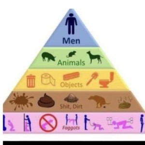 Xtudr - BUSCOomega:  EN BUSCA DE iNFERIOR Q M LO HAGAN PASAR DE PUTA MADRE. QUIERO SUMISOS  PARA USAR. MOLA DOG FEM PONY OSTIAS ZAPAS LAPOS ...