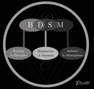 Xtudr - Master59: Dominant man, I'm looking for submissive slaves, in Medellín, Bogotá or Bucaramanga