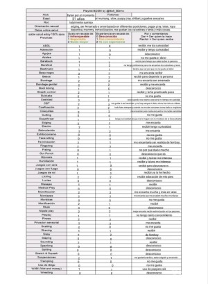 Xtudr - DylanArturo1: Soy Dylan chico sumiso kinky gay pasivo de ciudad de México de 22 años, me gustaría tener varias sesiones de bondage, ...