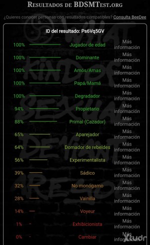 Xtudr - bne1mp8e: I'm a dominant man from Bogota. Looking for a submissive with a place who wants to be trained, as a slave and/or for fisti...
